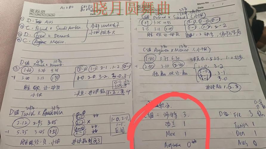 世界杯买球网站串关玩法值不值得尝试完整教学 世界杯买球网站串关玩法值不值得尝试完整教学