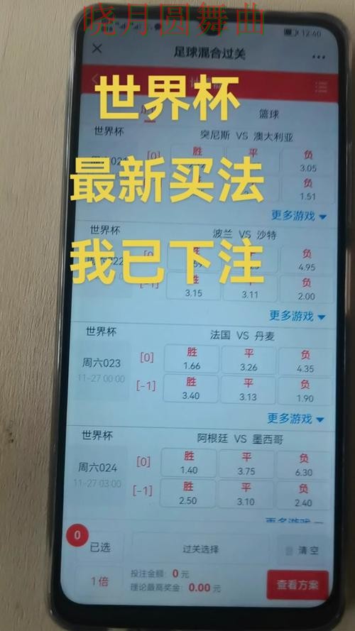 世界杯买球app玩法技巧全面分析完整教学 世界杯买球app玩法技巧全面分析完整教学
