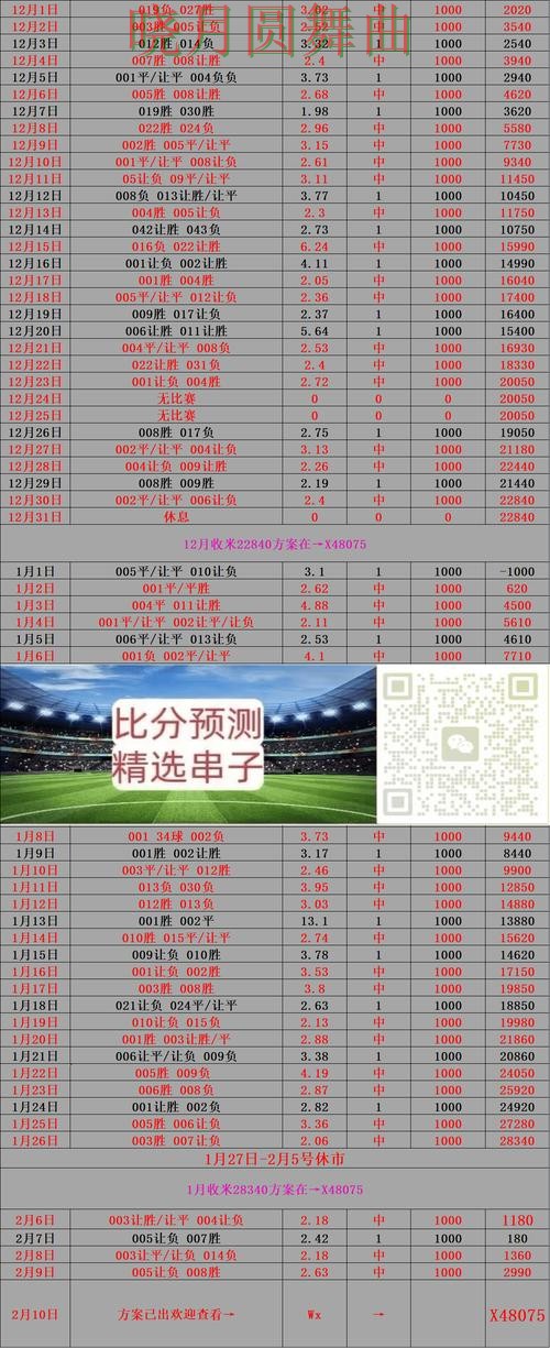 世界杯买球网站冷门比赛怎么看更准 世界杯买球网站冷门比赛怎么看更准