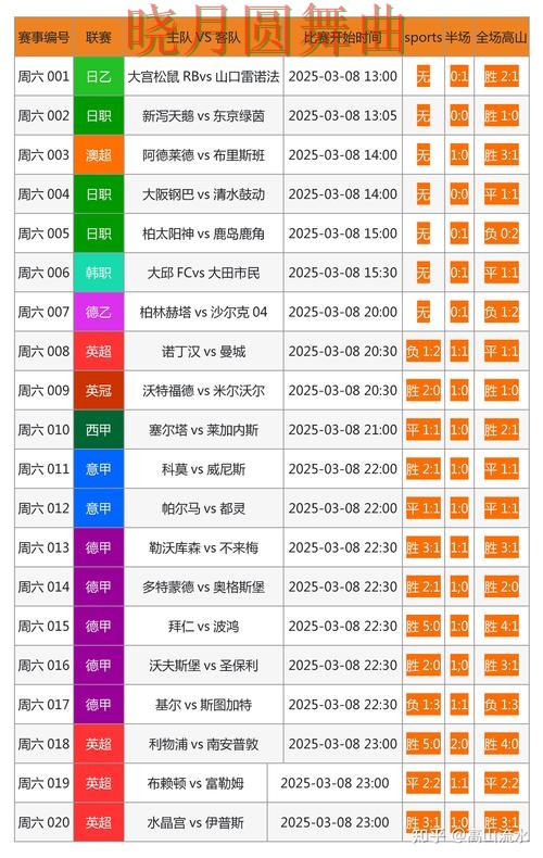 世界杯买球网站冷门比赛怎么看更准 世界杯买球网站冷门比赛怎么看更准