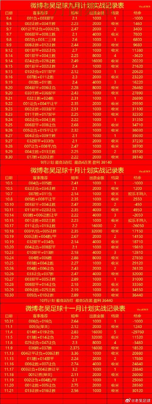 世界杯买球注册热门盘和冷门盘区别在哪一文看懂 世界杯买球注册热门盘和冷门盘区别在哪一文看懂