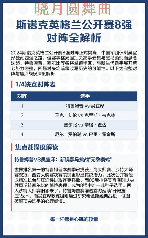世界杯买球八强赛怎么分析更清楚 世界杯买球八强赛怎么分析更清楚